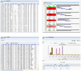 用友软件集团 技术创新驱动产品升级，助力企业数字化转型